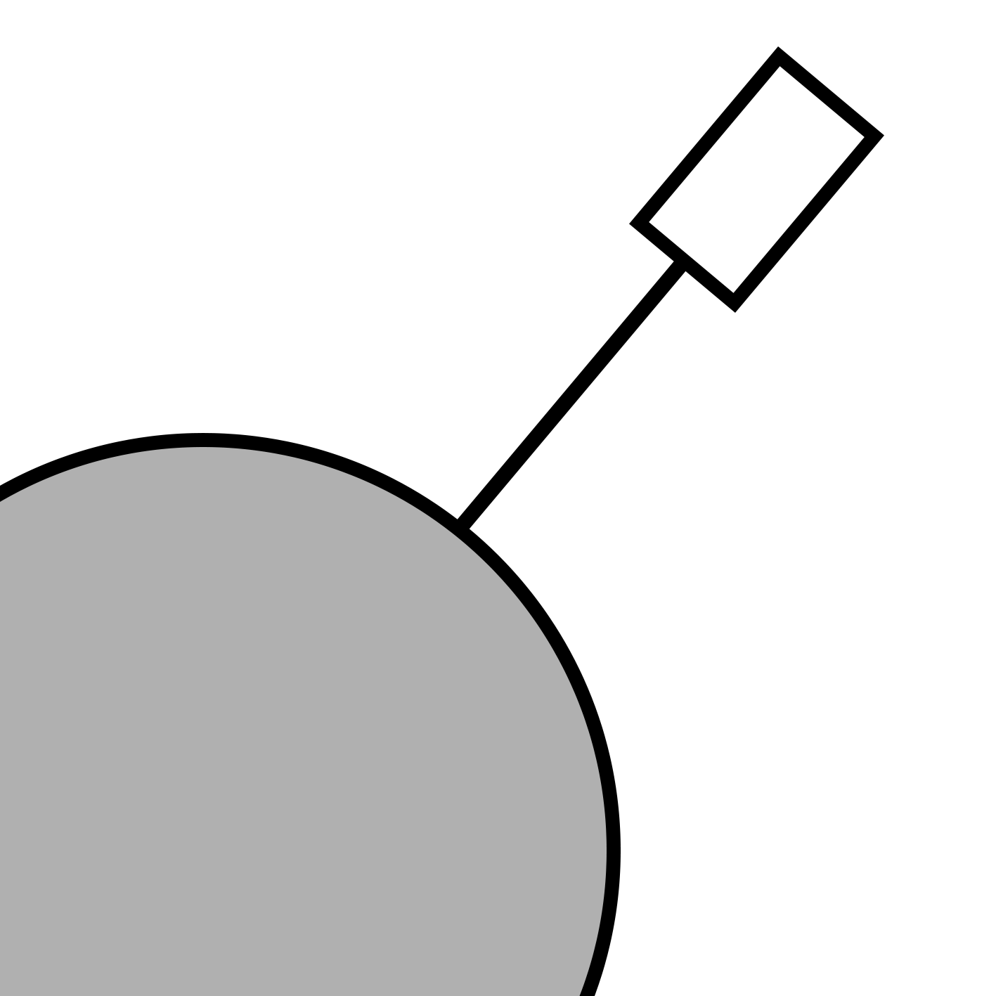 thumbnail of the cover of the post