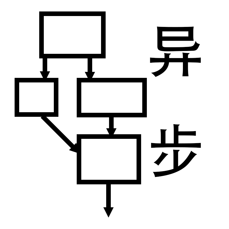 thumbnail of the cover of the post